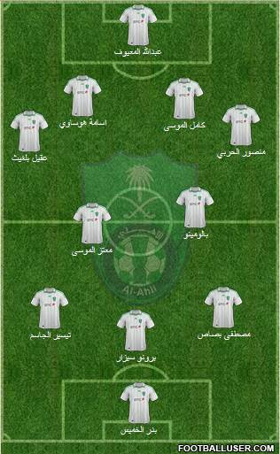 Al-Ahli (KSA) Formation 2013