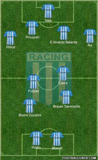 Racing Club Formation 2013