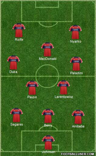 Chicago Fire Formation 2013