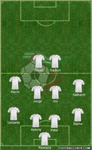 Algeria Formation 2013