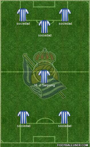 Real Sociedad S.A.D. Formation 2013