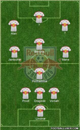 FC Salzburg Formation 2013