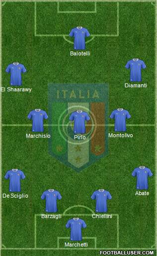 Italy Formation 2013