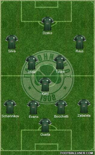 Panathinaikos AO Formation 2013