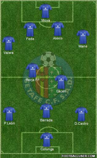 Getafe C.F., S.A.D. Formation 2013