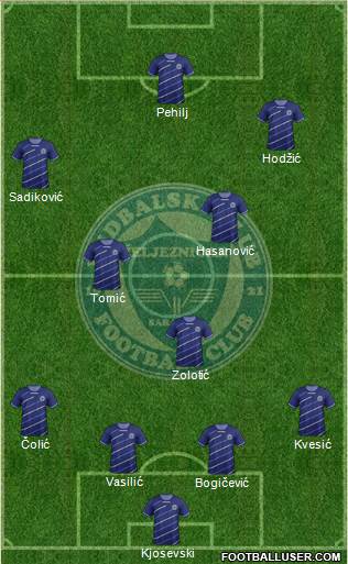 FK Zeljeznicar Sarajevo Formation 2013