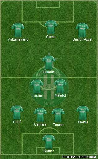 A.S. Saint-Etienne Formation 2013