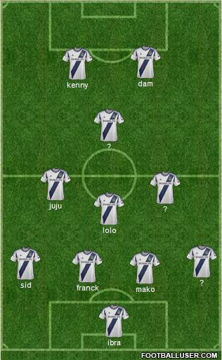 Los Angeles Galaxy Formation 2013