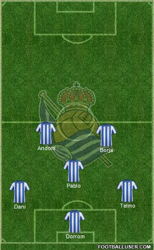 Real Sociedad S.A.D. Formation 2013