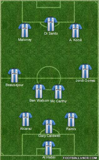 Wigan Athletic Formation 2013