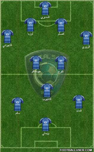 Al-Hilal (KSA) Formation 2013