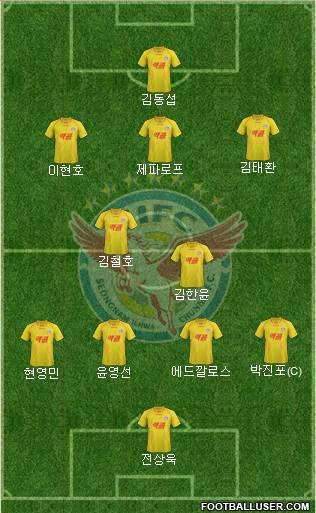 Seongnam Ilhwa Chunma Formation 2013