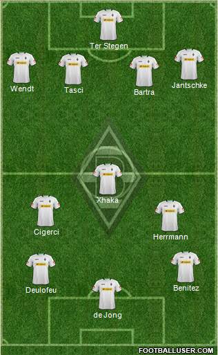 Borussia Mönchengladbach Formation 2013