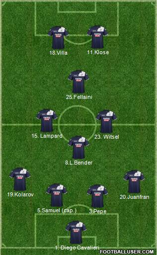 Millwall Formation 2013