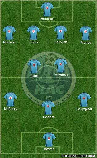 Havre Athletic Club Formation 2013