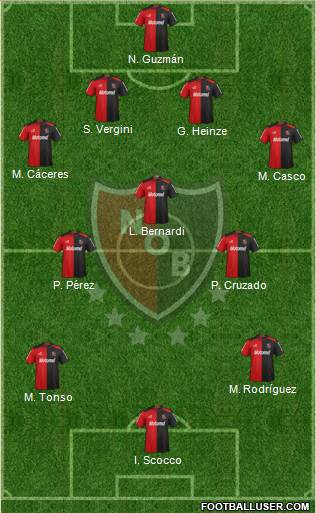 Newell's Old Boys Formation 2013