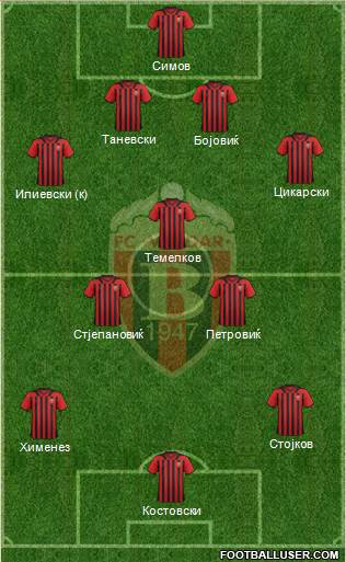 FK Vardar Skopje Formation 2013