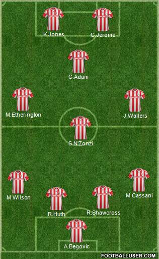 Stoke City Formation 2013