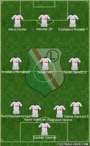 Legia Warszawa Formation 2013