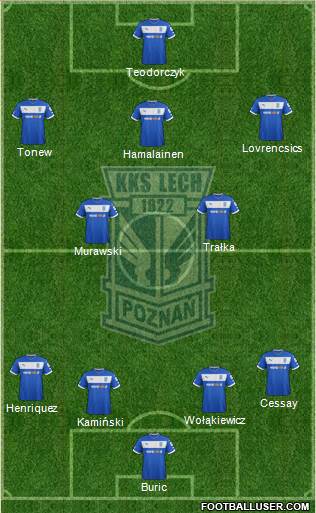 Lech Poznan Formation 2013