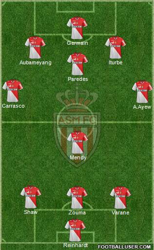 AS Monaco FC Formation 2013