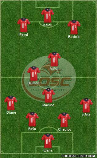 LOSC Lille Métropole Formation 2013