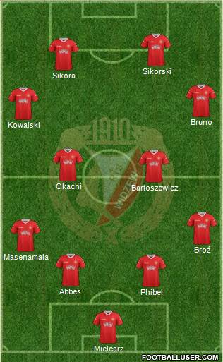 Widzew Lodz Formation 2013