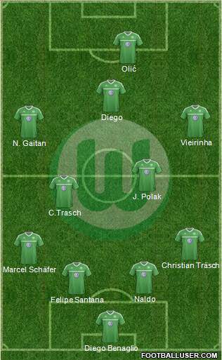 VfL Wolfsburg Formation 2013