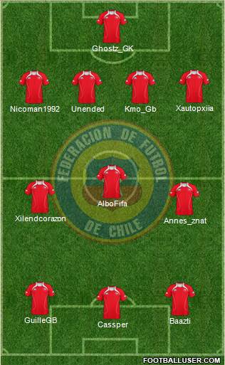 Chile Formation 2013