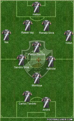 CR Vasco da Gama Formation 2013