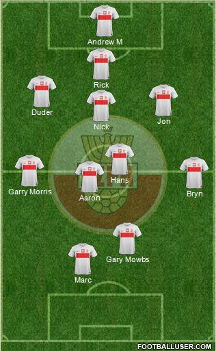 Poland Formation 2013