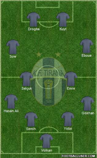 KF Tirana Formation 2013