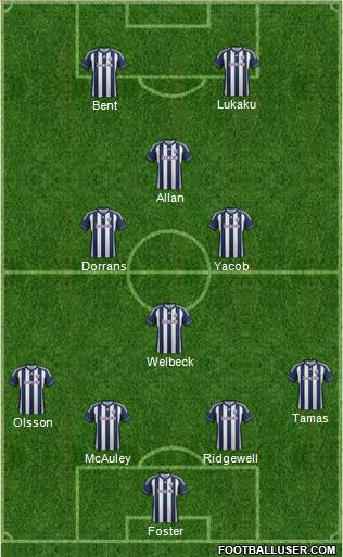 West Bromwich Albion Formation 2013