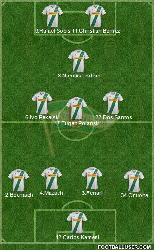 Lechia Gdansk Formation 2013