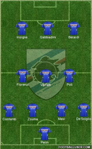 Sampdoria Formation 2013