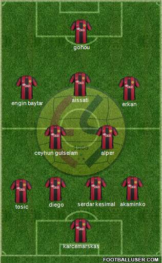 Eskisehirspor Formation 2013