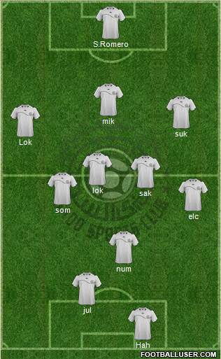 Al-Sadd Sports Club Formation 2013