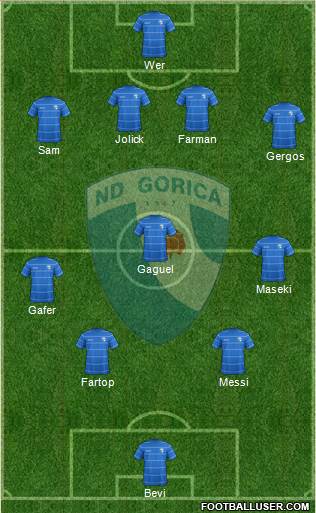 NK Gorica Formation 2013