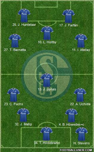 FC Schalke 04 Formation 2013