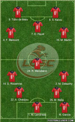 LOSC Lille Métropole Formation 2013