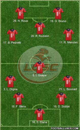 LOSC Lille Métropole Formation 2013