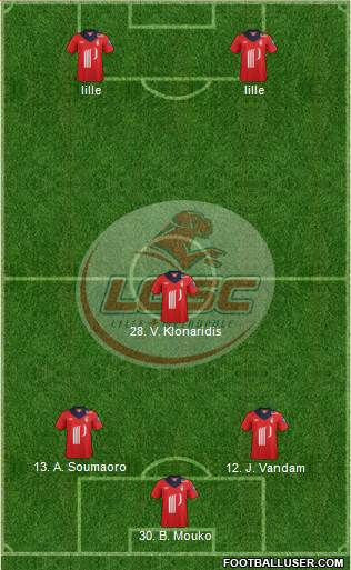 LOSC Lille Métropole Formation 2013