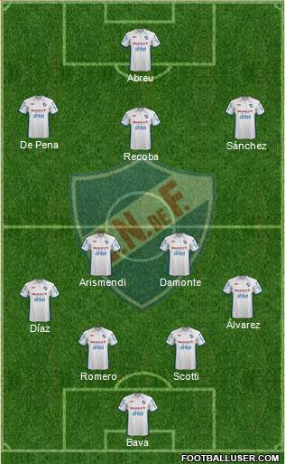 Club Nacional de Football Formation 2013