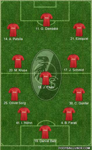 SC Freiburg Formation 2013