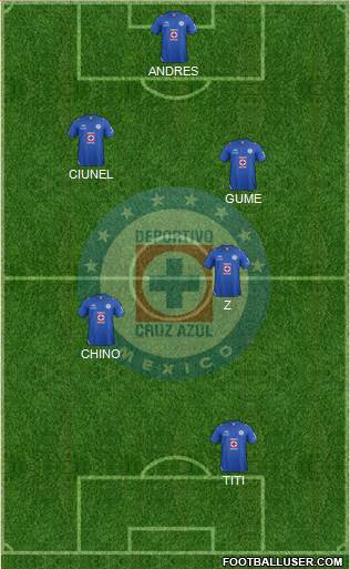 Club Deportivo Cruz Azul Formation 2013