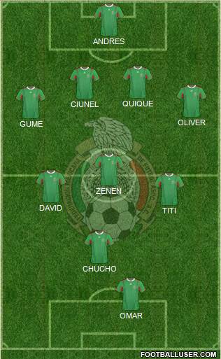 Mexico Formation 2013