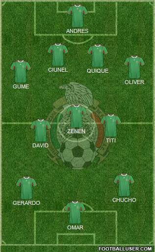 Mexico Formation 2013