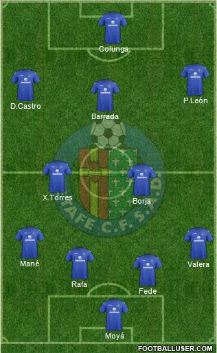 Getafe C.F., S.A.D. Formation 2013