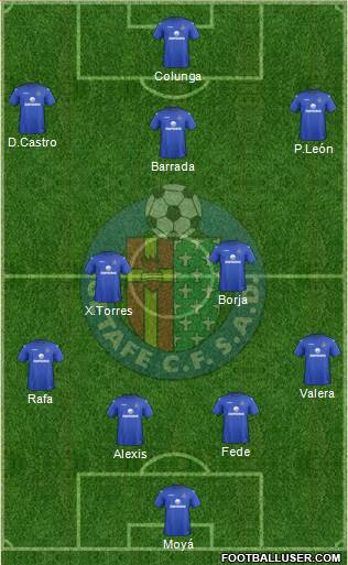 Getafe C.F., S.A.D. Formation 2013