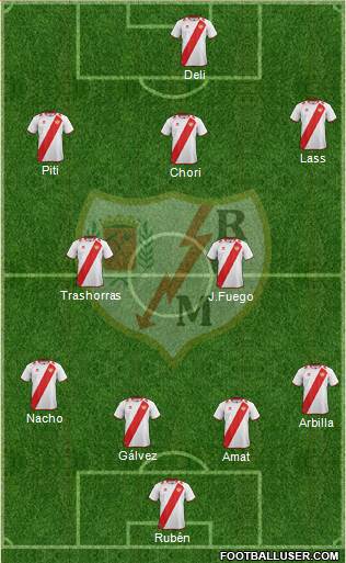 Rayo Vallecano de Madrid S.A.D. Formation 2013